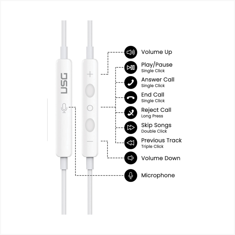 Urban Sound Gear 3.5 Headphone - White - Image 2
